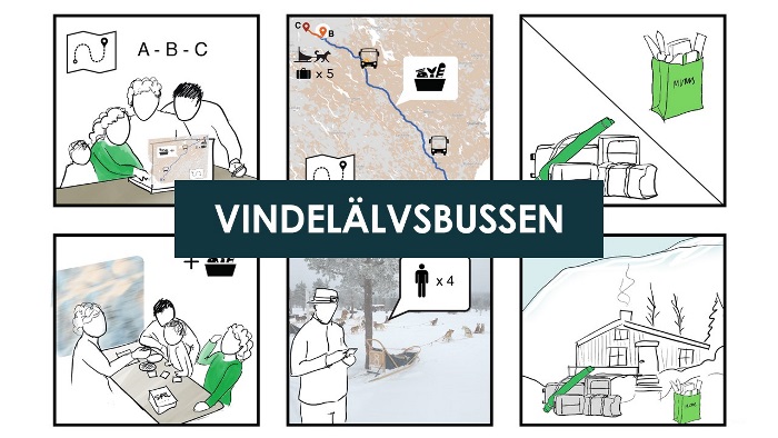 Illustrationer av konceptet Vindelälvsbussen