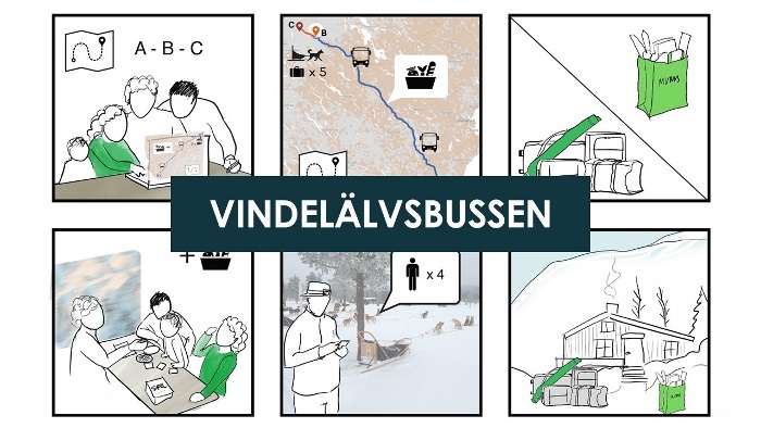 Illustration av en resa med Vindelälvsbussen