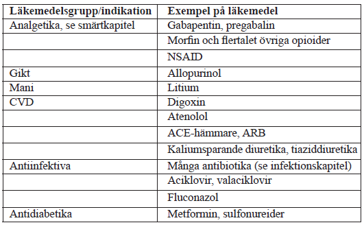 Njurfunktion