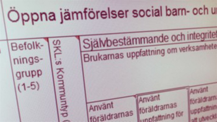 Öppna jämförelser